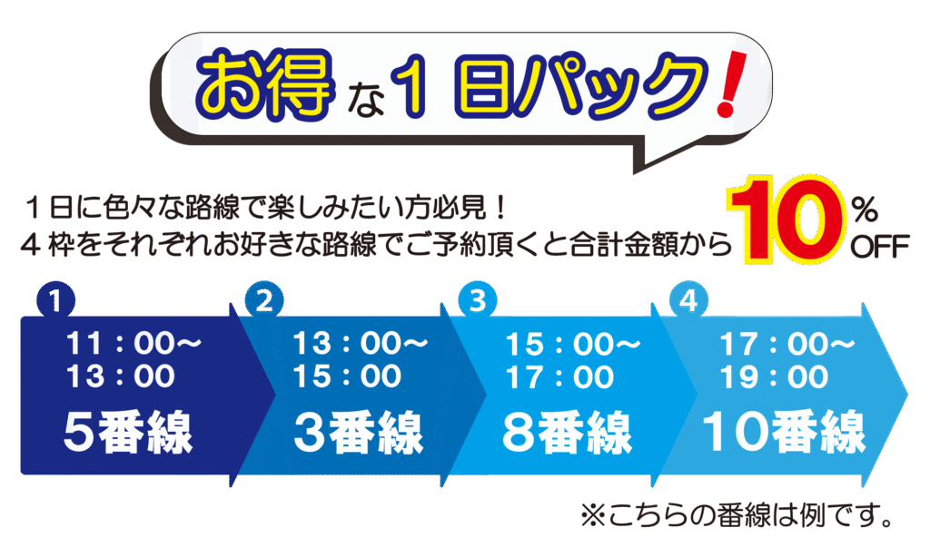 お得な1日パック